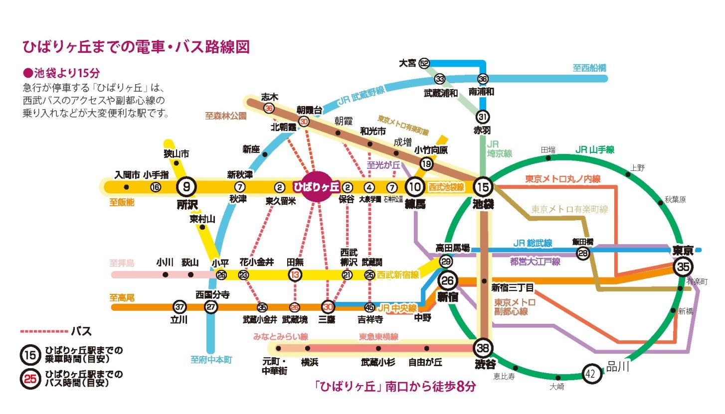 ひばりヶ丘駅までの電車・バス路線図